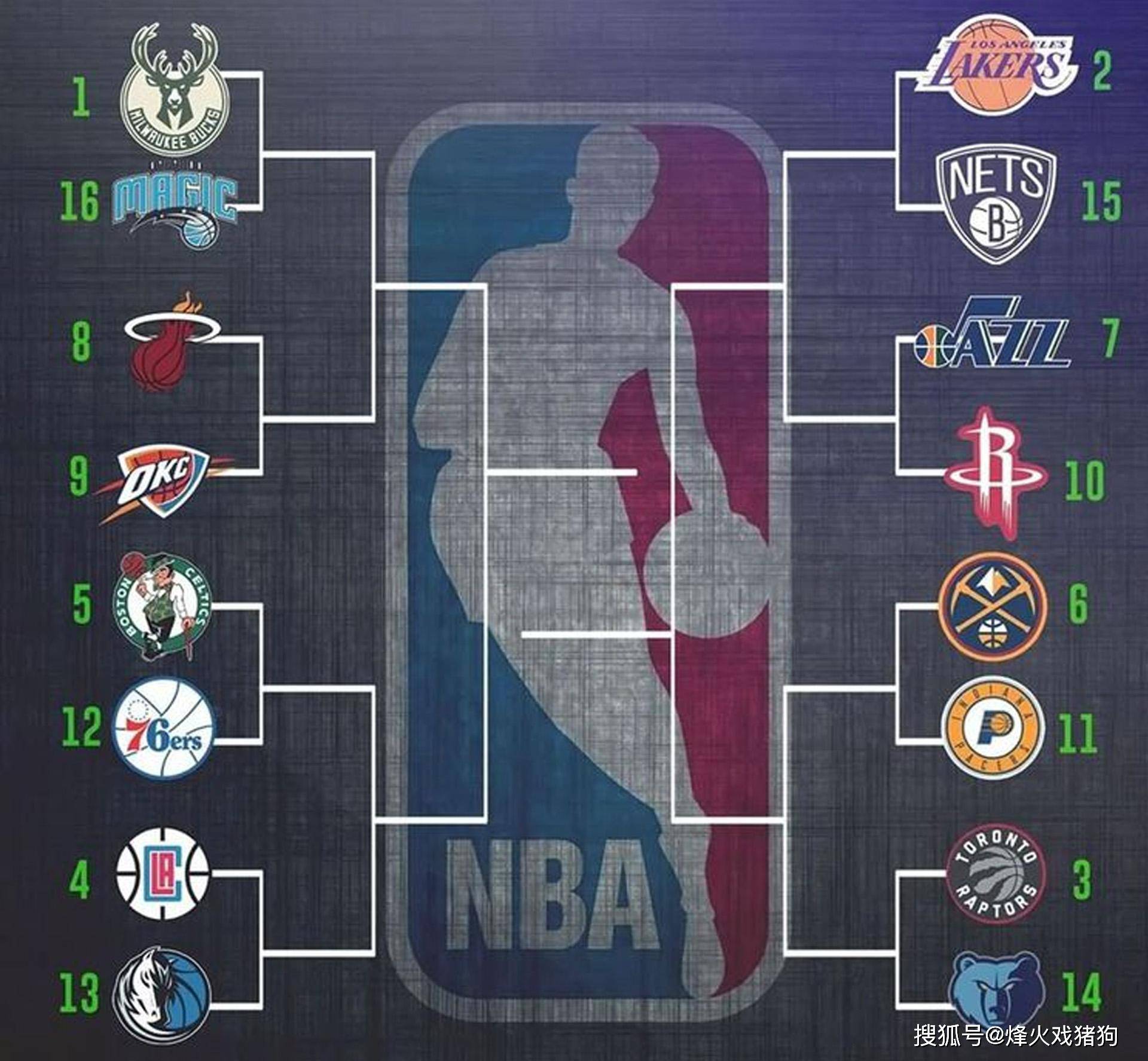 腰位置的硬 腰位置的硬